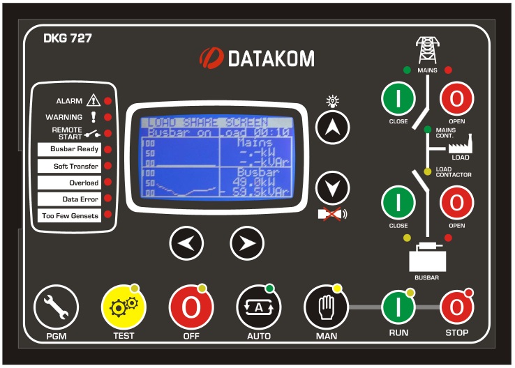 Datakom Dkg Mains Controller For Multi Genset Paralleling Ats Amf