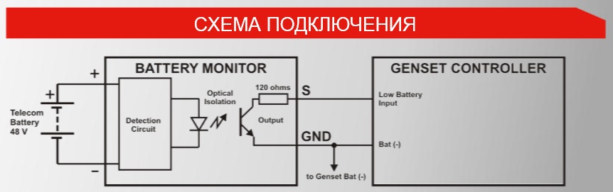 DATAKOM DKG-184 Battery voltage monitor controller, 48V