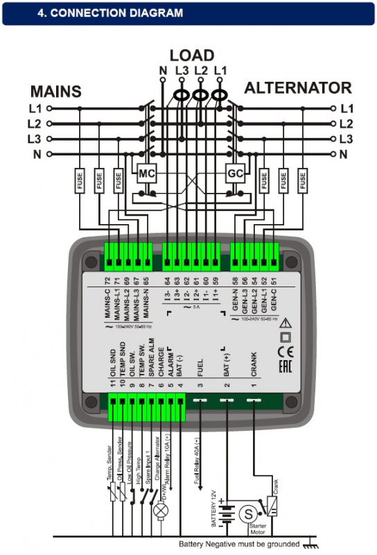 DATAKOM DKG-225 Automatic Mains Failure Controller with battery charger