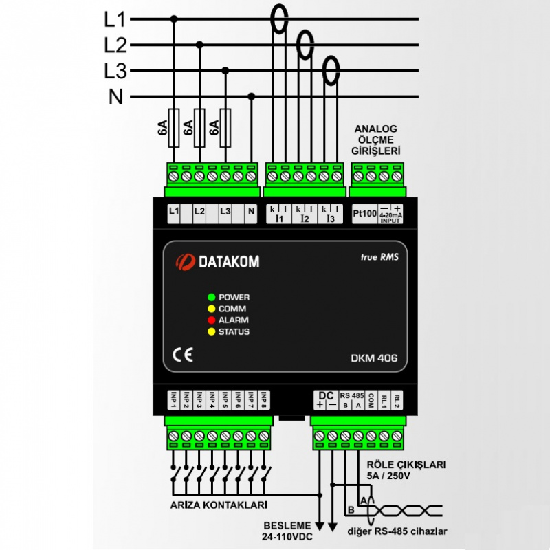 DKM-406 Transformer center and Network Analyzer