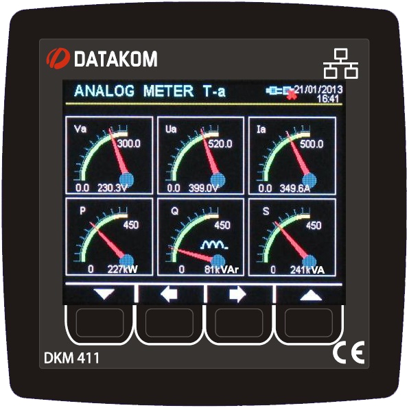 DATAKOM DKM-411 analyser, 96x96mm, 3.5” colour TFT, Ethernet, USB/Host, USB/Device, RS485, RS232, 2-input, 2-outputs, 19-150VDC Power supply