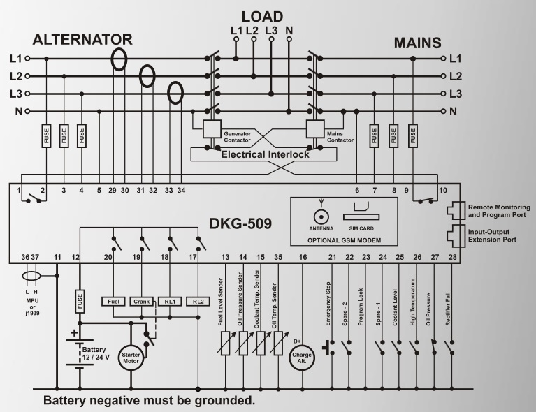 DATAKOM DKG-509 MPU Automatic start mains failure control panel for generators (AMF)
