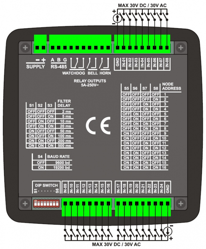 DATAKOM DKM-0224 Alarm Annunciator, 24 channels, Power Supply/Fault  input voltage: 19-150VDC