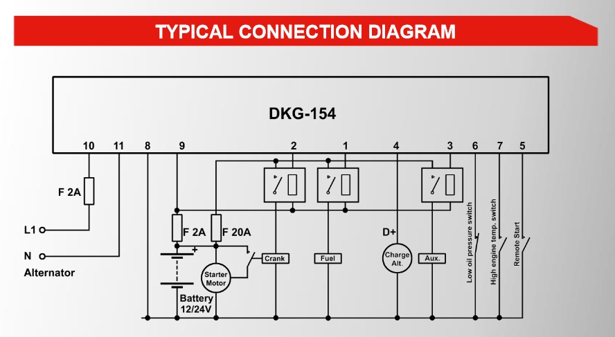 DATAKOM DKG-154 Remote start unit (solid state outputs)