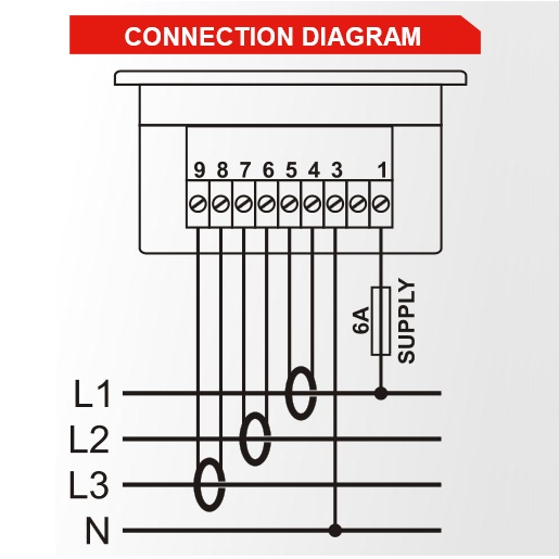 DATAKOM DA-0303 Ammeter Panel, 75-150V power supply, 3 phase, 72x72mm, 3 display