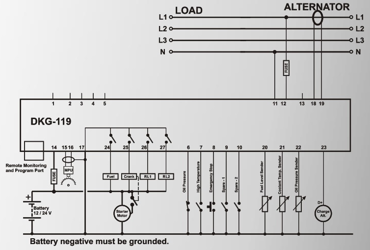 DATAKOM DKG-119 Manual and remote start generator control panel