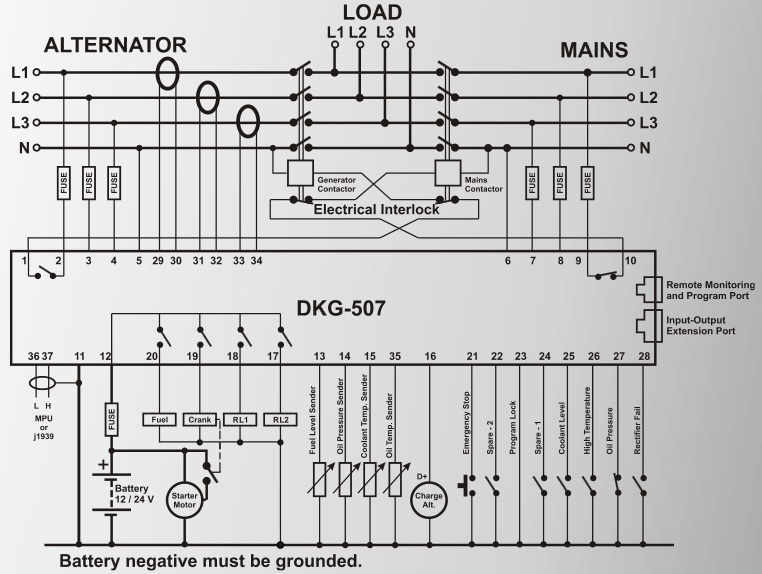DATAKOM DKG-507 CAN Automatic Mains Failure generator controller with J1939