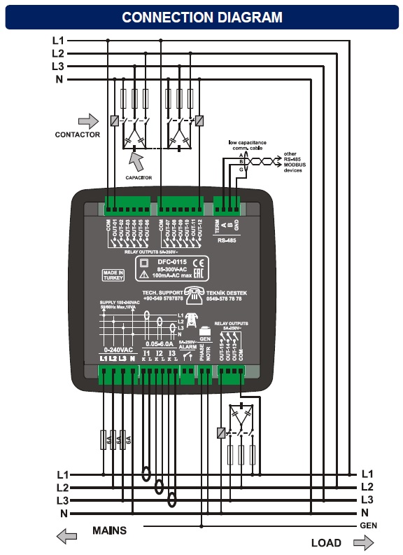 DFC-0115 power factor controller (15 steps,gen,alm,485) 144x144mm 