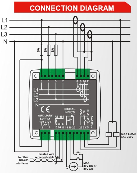 DATAKOM DKM-409 Electric network analyser panel, 96x96mm, RS-485, I/O