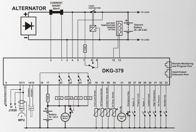 DATAKOM DKG-379-POWER-MPU Advanced DC generator controller, 7A actuator output