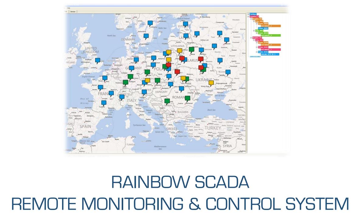 RAINBOW Scada Energy Monitoring System Cloud Service