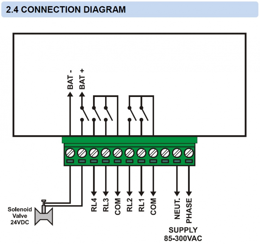 DATAKOM DSD-080 Earthquake Shutdown Panel With Battery