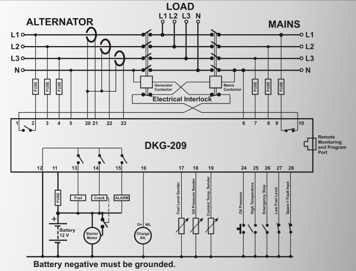 DATAKOM DKG 209 Automatic Mains Failure Unit