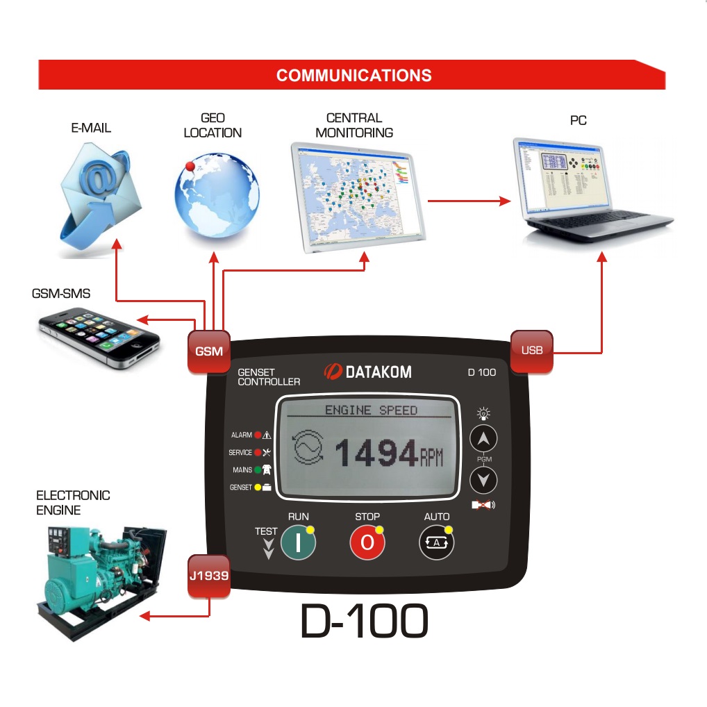 DATAKOM D-100-MK2 Multifunctional Genset Controller