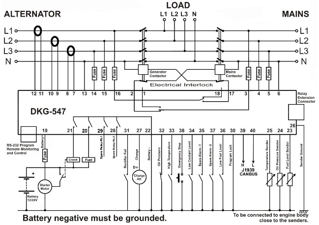 DATAKOM DKG-547 Auto Mains Failure Controller (AMF) with J1939
