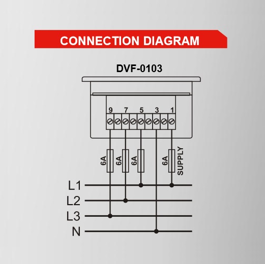 DATAKOM DVF-0103 Volt and frequency meter panel, 3 phase, 72x72mm
