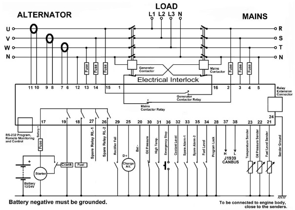 DATAKOM DKG-527 Auto Mains Failure Controller (AMF) with J1939