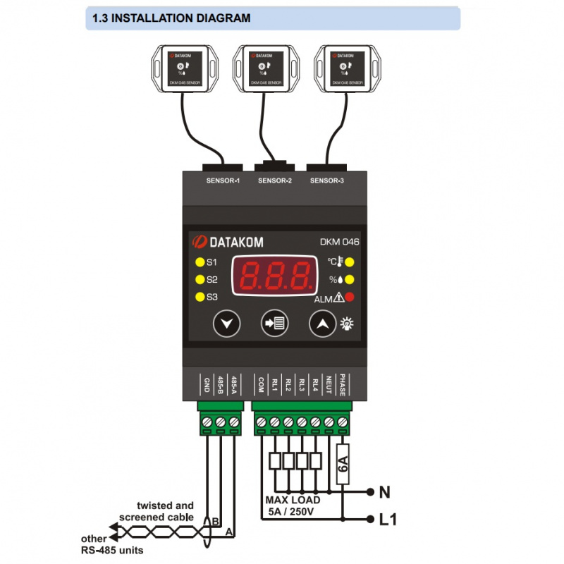 DATAKOM DKM-046 Temperature & Humidity Controller with display and relay outputs, AC power supply