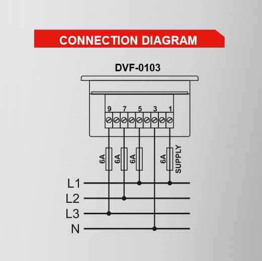 DATAKOM DVF-0103 Volt and frequency meter panel, 3 phase, 96x48mm
