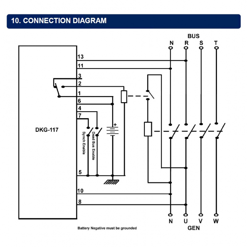 DATAKOM DKG-117, 72x72mm  synchroscope & check generator synch relay controller