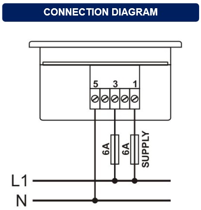 DATAKOM DF-0101 96x96 Digital Frequency meter