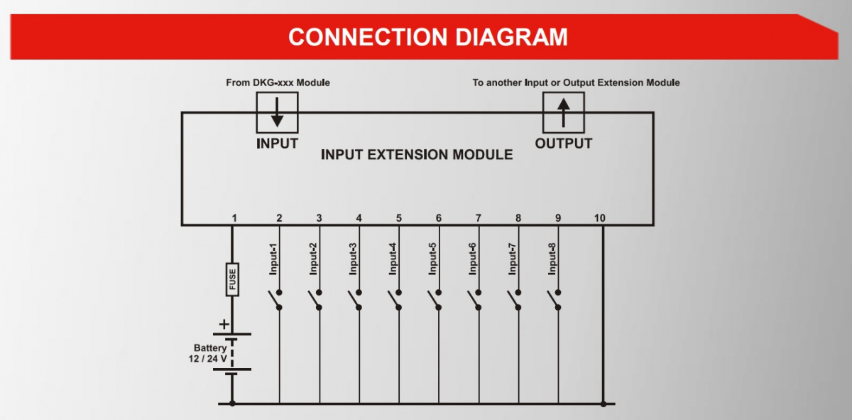 DATAKOM DKG-188 Input extension unit & cable