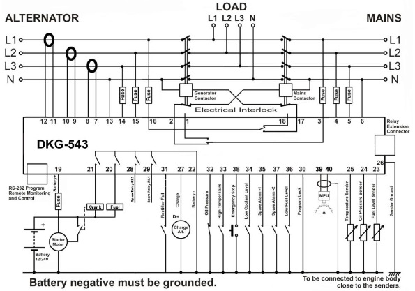 DATAKOM DKG-543 Auto Mains Failure Controller (AMF)