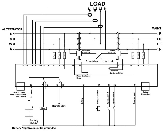 DATAKOM DKG-327 Automatic Transfer Switch 