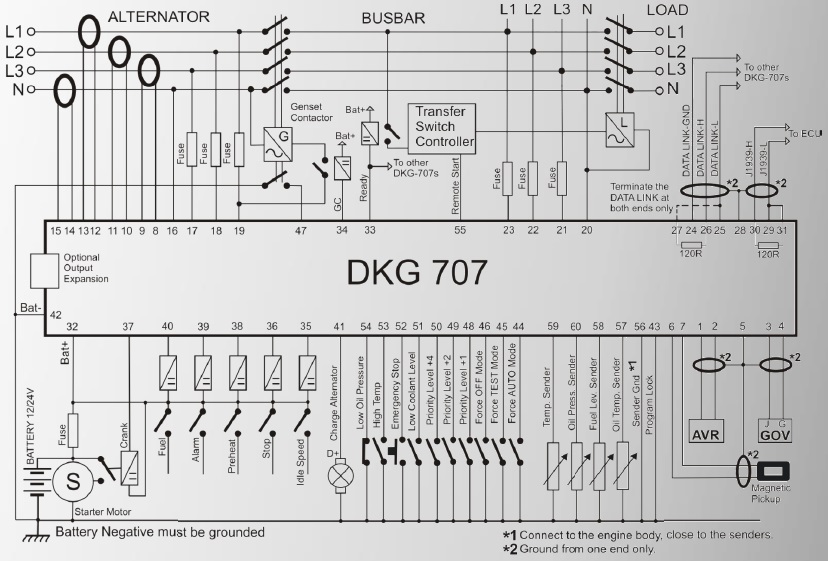 DATAKOM DKG-707 Multi Genset Paralleling unit with J1939