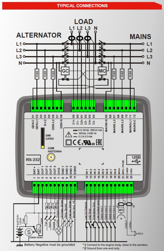 DATAKOM D-300 Genset Controller with MPU, J1939, GSM Modem