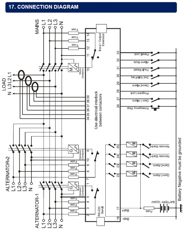 DATAKOM DKG-329-DUAL Generator/Mains Automatic transfer switch controller (ATS) with synch check