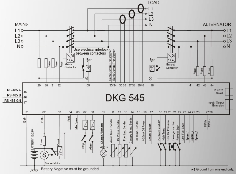DATAKOM DKG-545 Auto Mains Failure Controller (AMF)